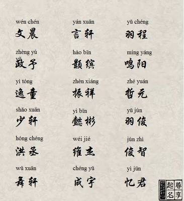 名字里带羽的寓意