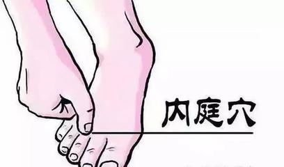 我的脚背疼是怎么回事