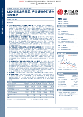 中信证券 行业