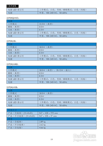 飞利浦显示器关机后一直闪怎么回事