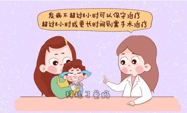 六个月宝宝肠绞痛症状
