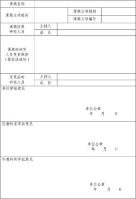 工程变更申请书