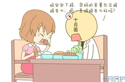 胎儿入盆多久能生