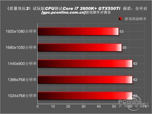 澳门永利唯一官方网址智能直播引擎技术架构图