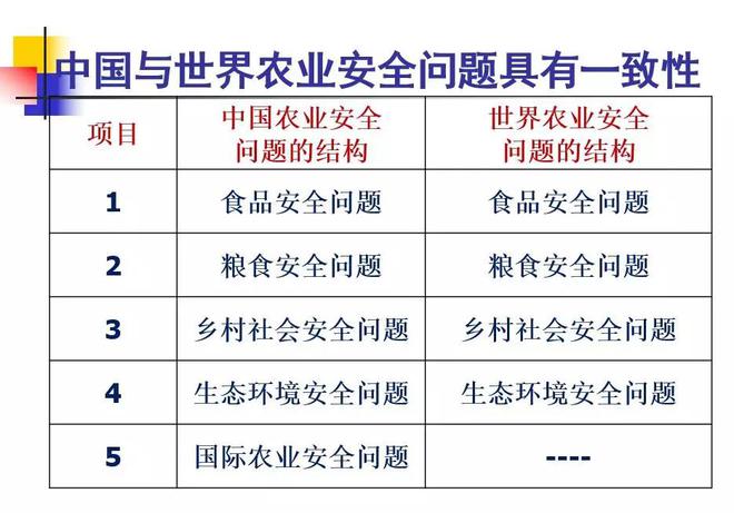 社会环境包括哪五大类