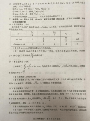 1张试卷的质量是多少