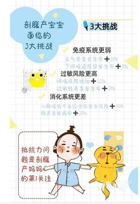 宝宝奶粉过敏会咳嗽吗