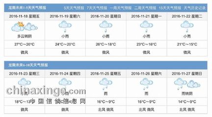 广州15日天气预报