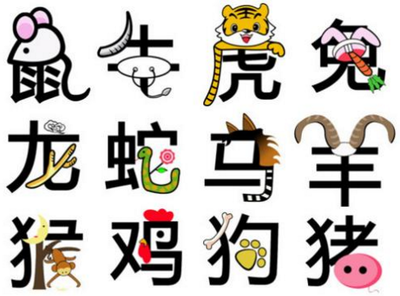 十二生肖夫妻肖