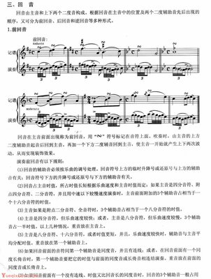 装饰音有哪些