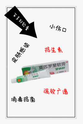 粉刺用什么药膏