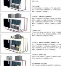 验船师感悟