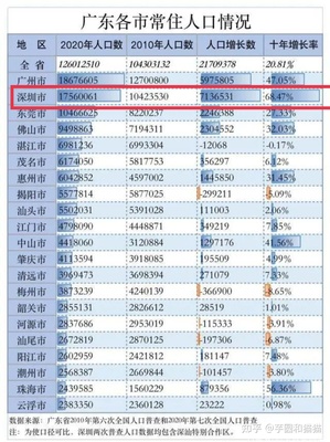 广东湛江房价多少钱一平