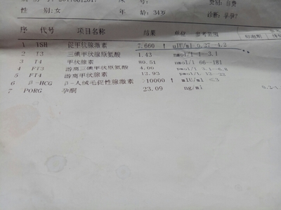 吃优甲乐影响怀孕吗