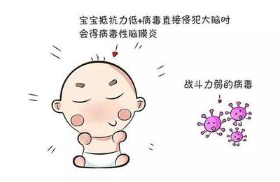 高烧是怎么回事