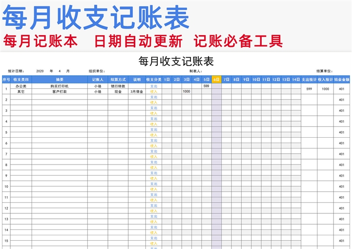 日常支出流水账表格