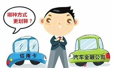 买车能贷款