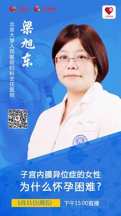 子宫内膜多少算正常