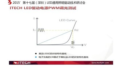 led驱动电源电压不稳定是什么原因