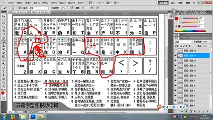 蛋、的五笔怎么打