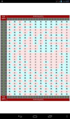 8月出生几月怀孕