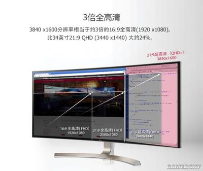 lg 38uc99 曲率是多少,34uc79g曲率