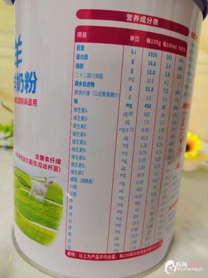 喝奶粉容易长胖吗