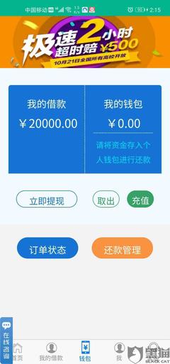 贷款两万的平台