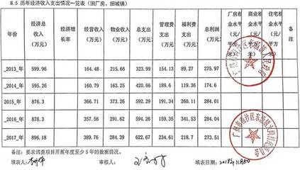 房屋建筑面積和廠房建筑面積（地下室建筑面積計(jì)算實(shí)例，地下室建筑面積計(jì)算規(guī)則，特殊結(jié)構(gòu)建筑面積計(jì)算規(guī)則） 鋼結(jié)構(gòu)桁架設(shè)計(jì) 第3張