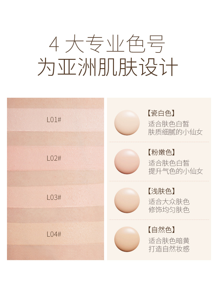 隔离霜与粉底液的区别