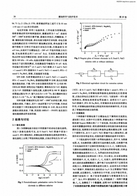 钼酸钠检测方法