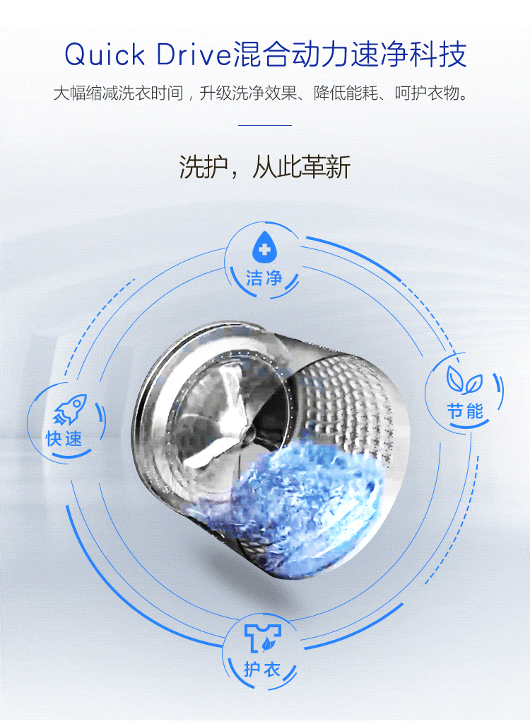 滚筒洗衣机的洗衣原理