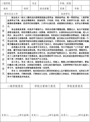 学生担任工作情况怎么写