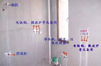 厨房墙上插座怎么洗