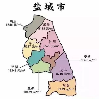 阜宁县房价