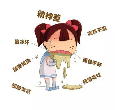 四肢发凉是怎么回事