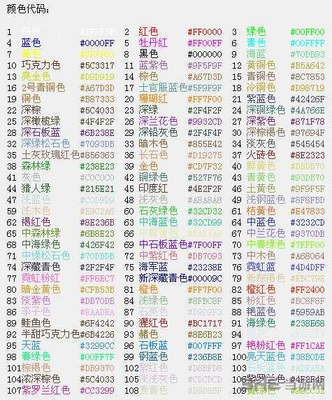 人名字大全