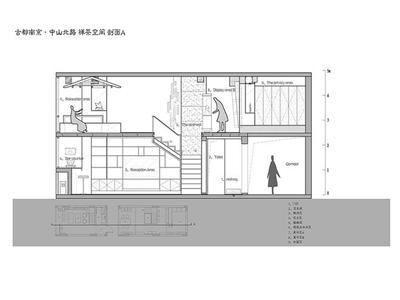 室内设计剖面图