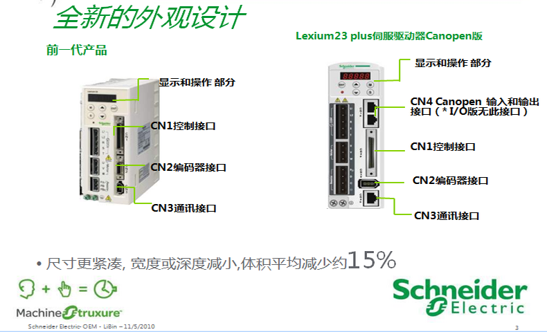 施耐德伺服参数设置