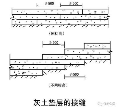 承重墙填充cad（cad中填充承重墙通常涉及到以下几个步骤） 结构机械钢结构施工 第2张