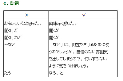 工作性质 日语怎么说