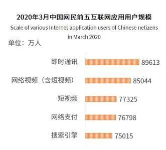 企业一般数据资源总量
