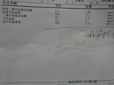 怀孕一个月应该检查哪些项目
