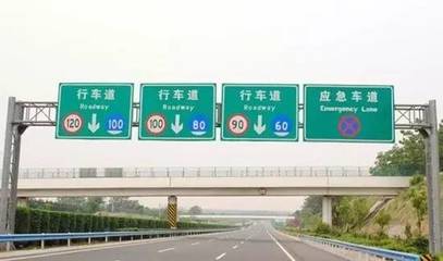 道路速度规定