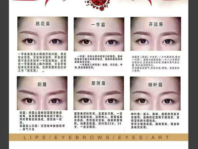 郑州韩式双眼皮
