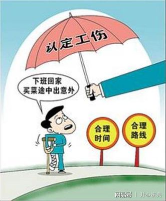 工伤认定时间期限