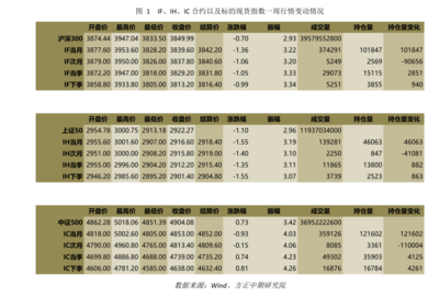 定期存款1年一万利息是多少