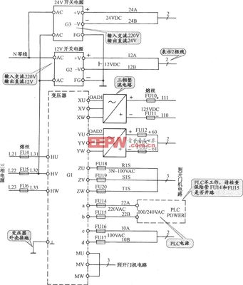 高职平面设计考证条件要