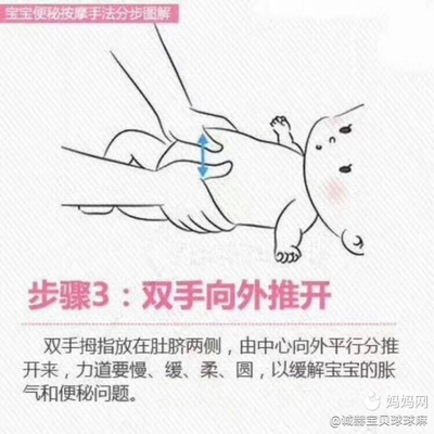 宝宝胀气便秘怎么办