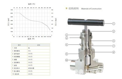 船舶消防验船师证书有用吗